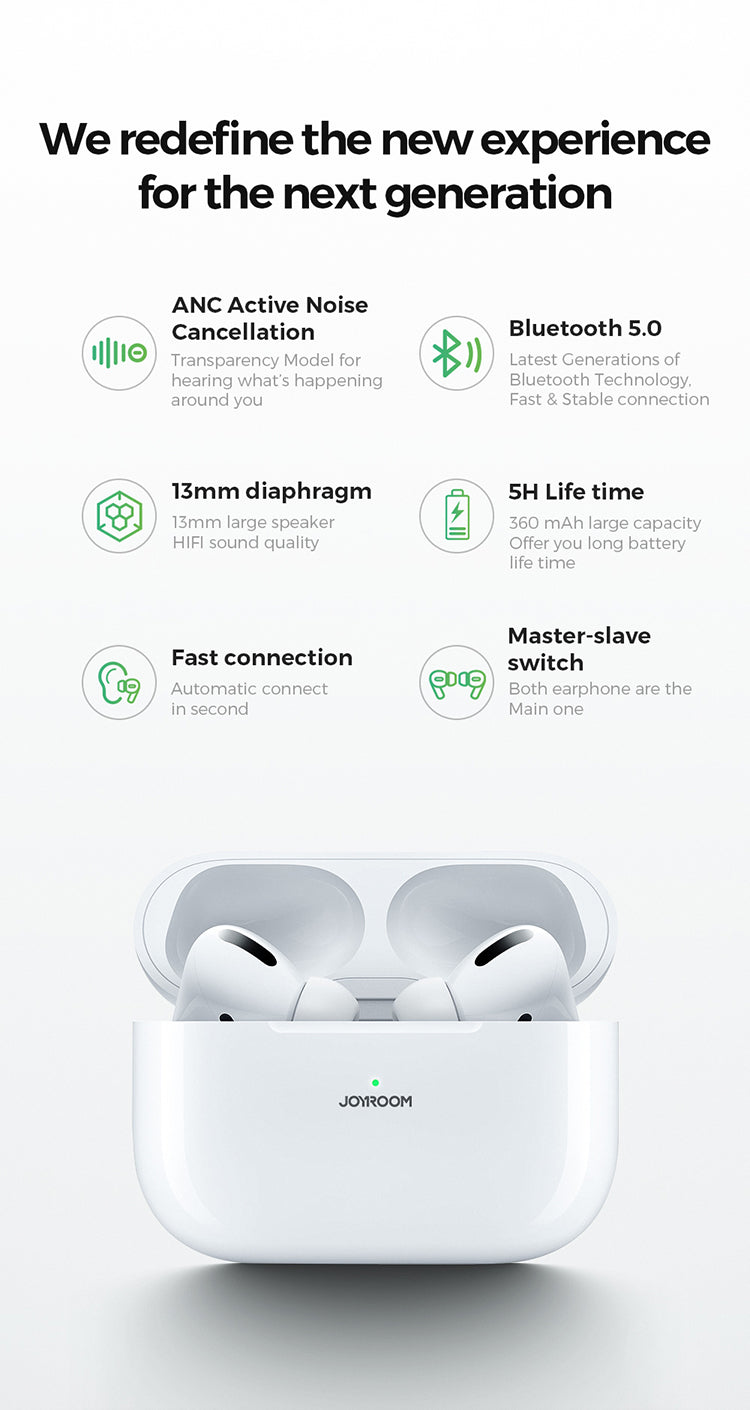 Joyroom Jr-t03s Pro Anc Noise Cancellation With Pop Up Windows Wireless Earbuds Original White