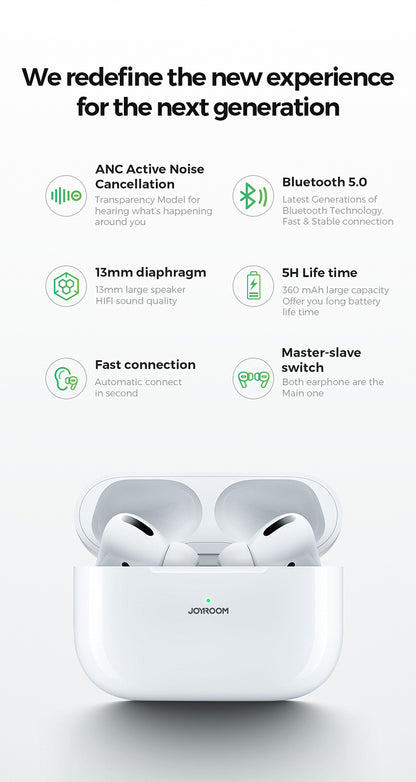 Joyroom Jr-t03s Pro Anc Noise Cancellation With Pop Up Windows Wireless Earbuds Original White