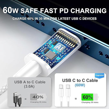 Iphone 16 Pro Max 60w Type C To C Pd Fast Charging Nylon Cable (1m) With Big Packing