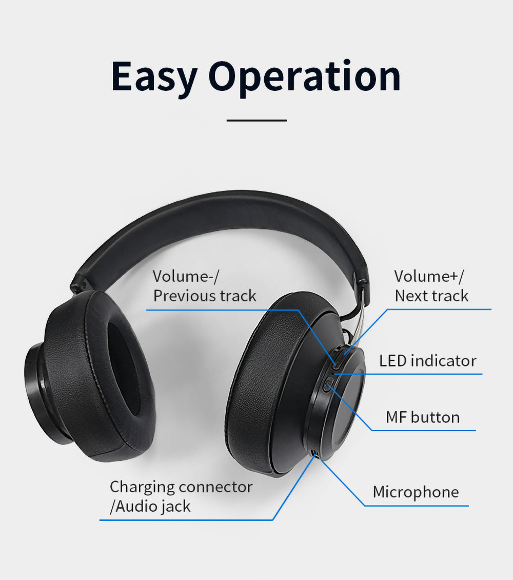Bluedio Bt5 Wireless Headphone And Wired Stereo Bluetooth Over-ear Headset With Built-in Microphone