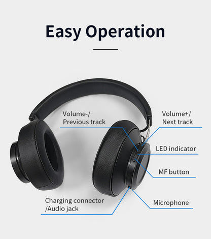 Bluedio Bt5 Wireless Headphone And Wired Stereo Bluetooth Over-ear Headset With Built-in Microphone